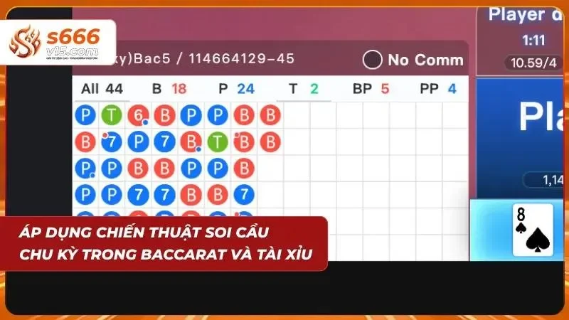 Biểu đồ thống kê hỗ trợ phân tích xu hướng kết quả trò chơi