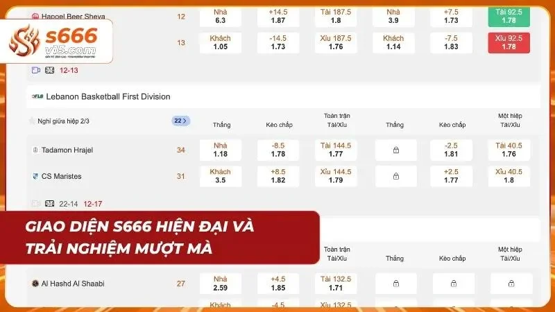 Giao diện trực quan hoạt động ổn định trên nhiều thiết bị